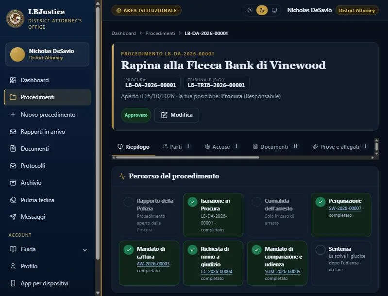 Screenshot LB Justice con dati di prova — portale giustizia per server roleplay di 029 RP Suite — PROCEDIMENTO — Il percorso completo, passo per passo